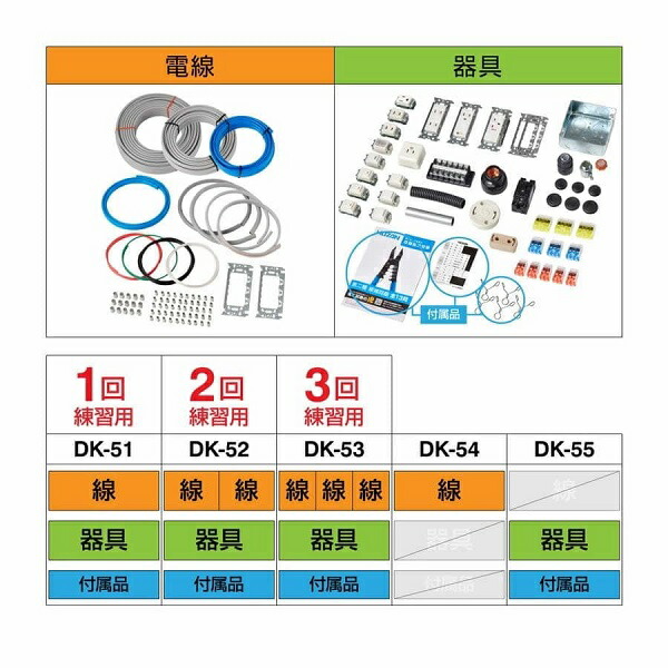 国家試験用3体・練習用2体 HOZAN（ホーザン） DK-55 第二種電工試験練習用 器具セット 第二種電気