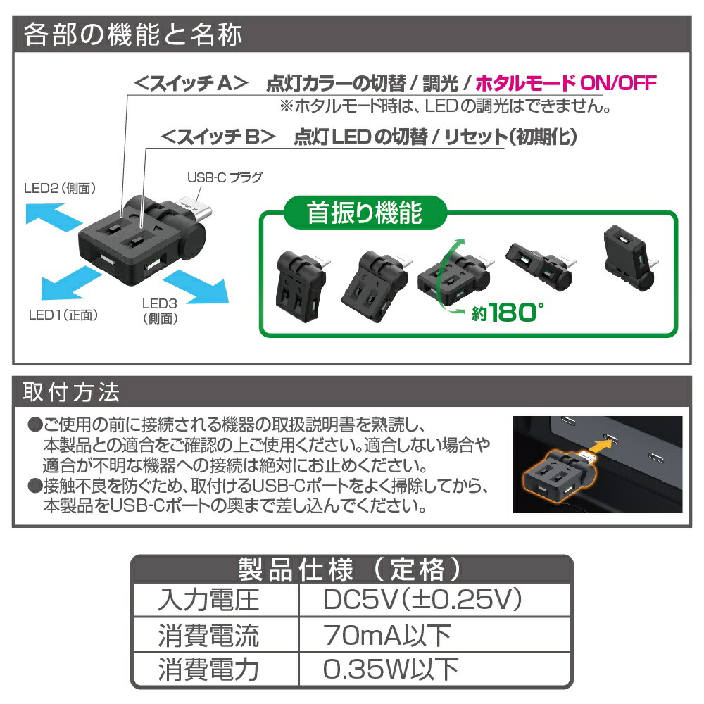 ライト クルセイダーの隠しモード