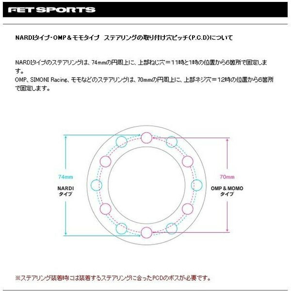FET FB913 FET ボスキット マツダ FB-913 受注生産品 キャンセル不可