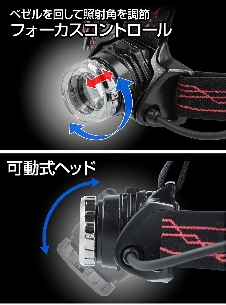 GENTOS（ジェントス） GH-218RG Gシリーズ 充電式 LEDヘッドライト 730