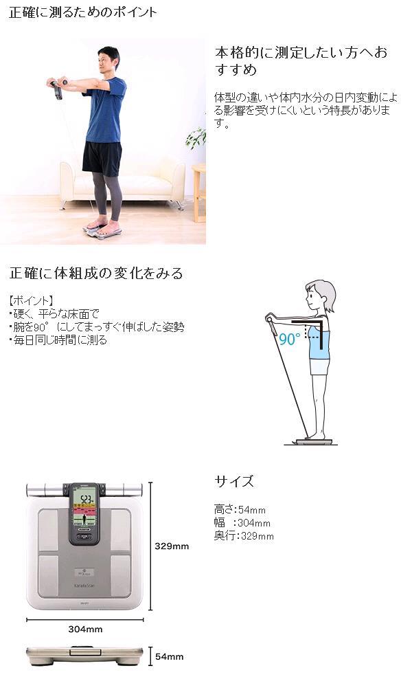 オムロン HBF-710-J 体重体組成計 Karada Scan 両手両足測定タイプ