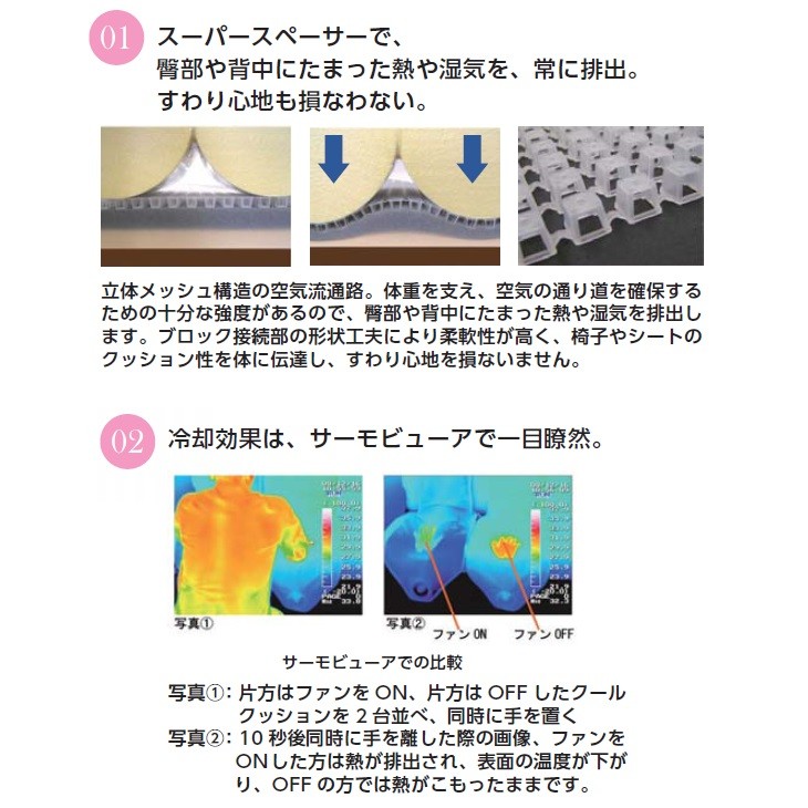 空調服 KC-1000B クールクッション【メーカー直送】【車載用