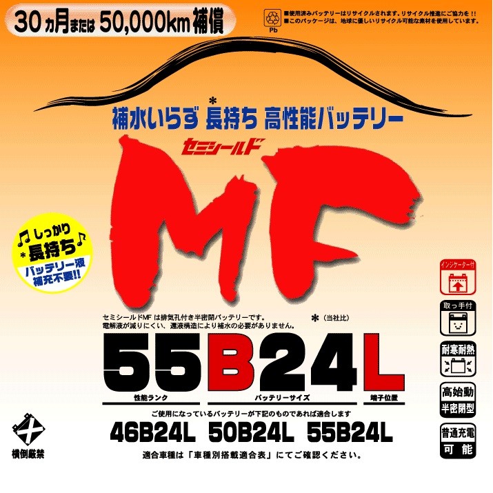 2231.高年式FI車両　最終型ディオ　バッテリー、シート、ミラー新品♪　千葉県柏市　即日配送、自走引き取りも可能 ディオ125 低走行 バッテリー、シート新品 千葉県柏市 配送可能 - メルカリ