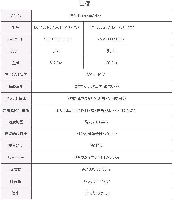 RTワークス KC-200GY 電動キャリーカート ラクサカ Lサイズ グレー