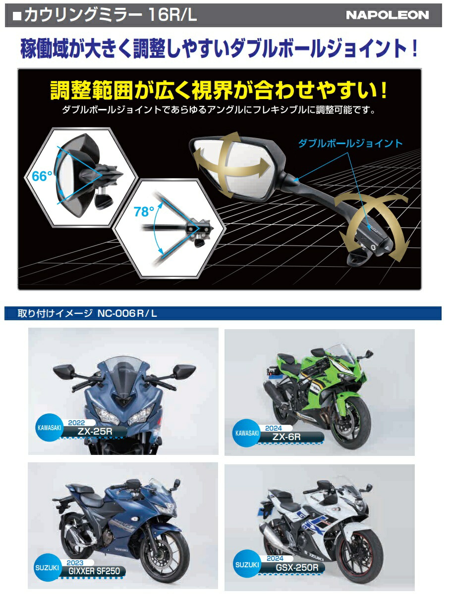 TANAX（タナックス） NC-006L カウリングミラー16R ブラック 左側用