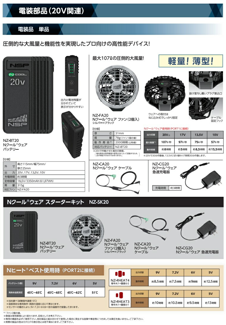 NSP NZ-SK20 Nクールウェア 20V スターターキット バッテリー BKファン
