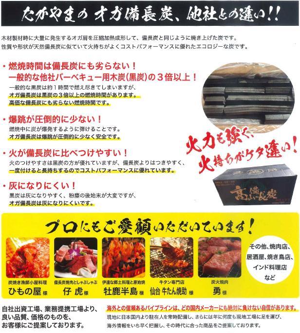 たかやま オガ備長炭 王様の炭 箱入り インドネシア産 3kg【お取り寄せ商品】【BBQ バーベキュー 焼き肉 炭火焼き 木炭 備長炭 炭】  :628-4580552300064:KCMオンラインショップ - 通販 - Yahoo!ショッピング