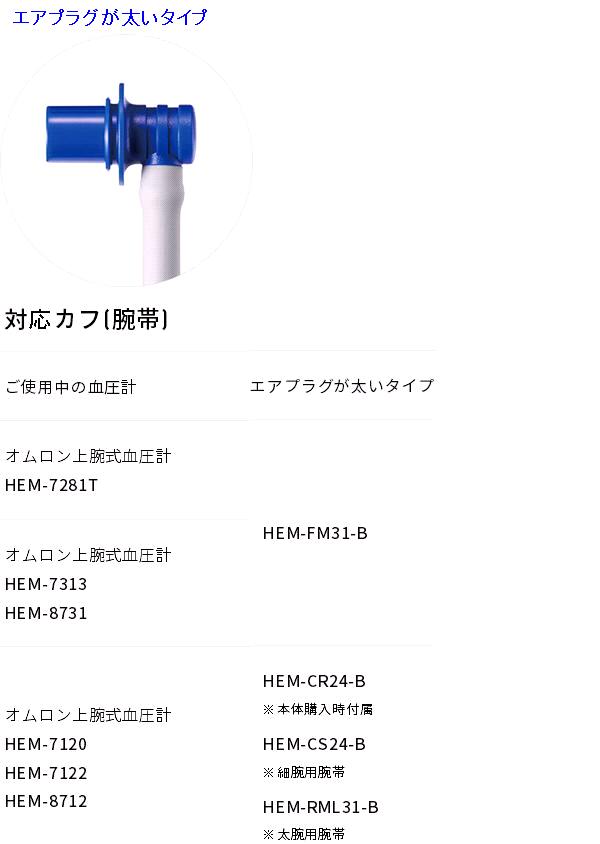 オムロン HEM-FM31 血圧計 腕帯 フィットカフOMRON 血圧計 部品 パーツ