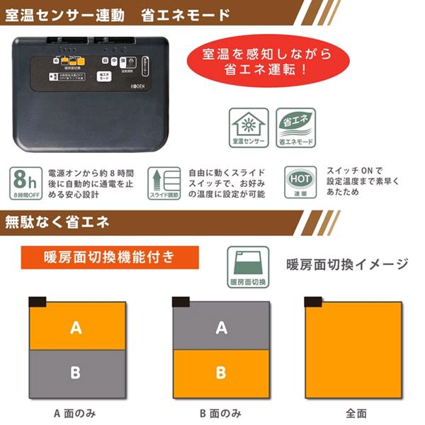 広電 KODEN VWU301R-C 電気カーペット 単体 3畳相当 省エネ 遠赤