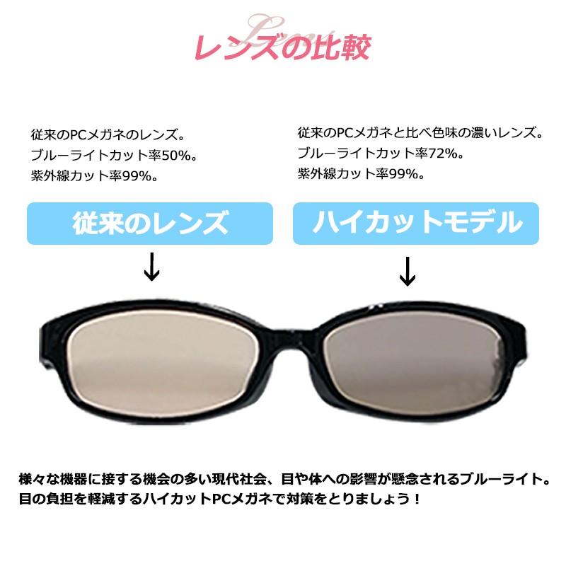 PCメガネ ブルーライトカットメガネ ハイカットモデル ブルーライトカット 72% メガネ 眼鏡 めがね UVカット パソコン 紫外線 カット｜ke-shop｜06