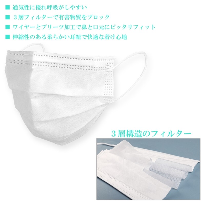 マスク 50枚 在庫あり 3層構造 不織布 使い捨て 即日発送 国内発送