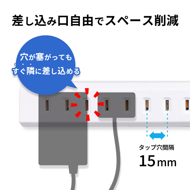 電源タップ OAタップ 1500W 雷ガード 延長コード 8.5口 2m USB スイングプラグ コンセント どこでも 差し込み 自由 関連画像3