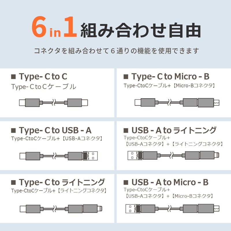 充電ケーブル マルチケーブル 6in1 収納ケース ケーブル セット 急速