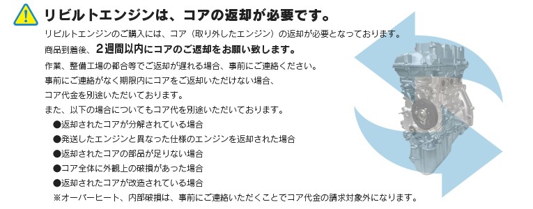 リビルトエンジンはコアの返却が必要です。