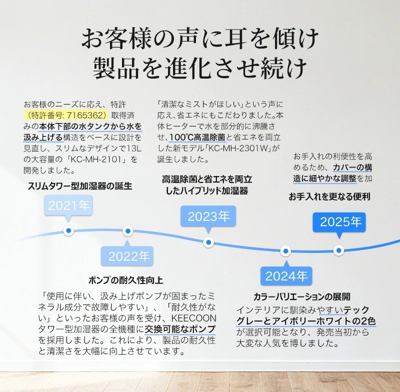 商品画像2