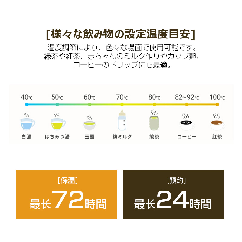 電気ケトル ガラス 温度調節 Feekaa 1.3L 調乳ポット ケトル 養生ポット 電気ポット 保温 湯沸かしケトル ミルクウォーマー 赤ちゃん用品 授乳用品 出産祝い |  | 05