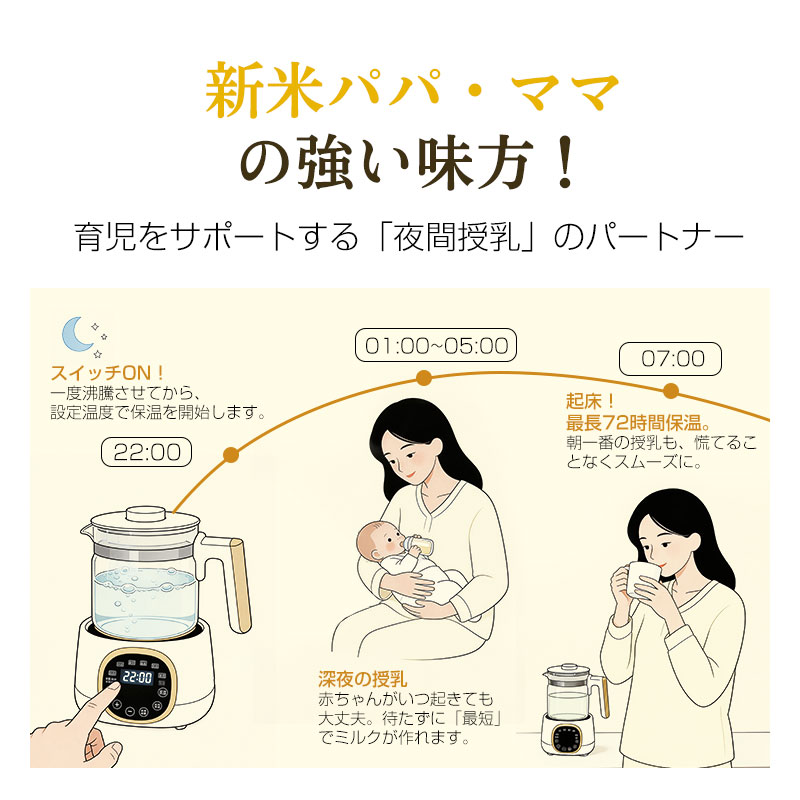 電気ケトル ガラス 温度調節 Feekaa 1.3L 調乳ポット ケトル 養生ポット 電気ポット 保温 湯沸かしケトル ミルクウォーマー 赤ちゃん用品 授乳用品 出産祝い |  | 08