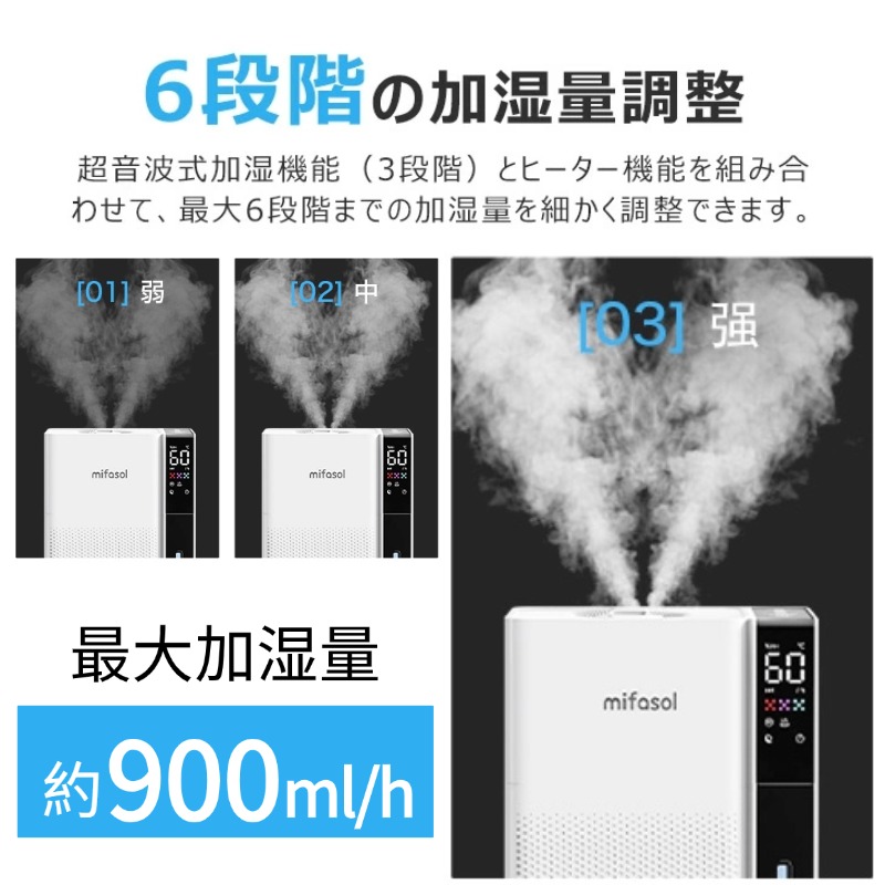 加湿器 スチーム式 ハイブリッド 20L 大容量 業務用 超音波式 加熱式