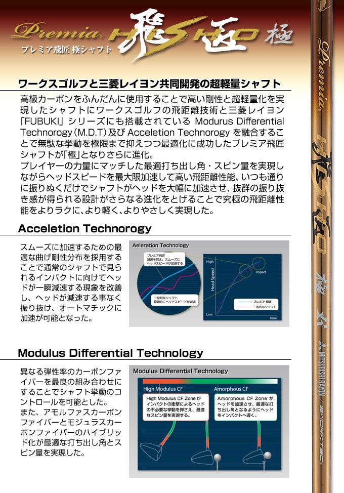ゴルフクラブ メンズ アイアン アイアンセット 6本セット 5I 6I 7I 8I