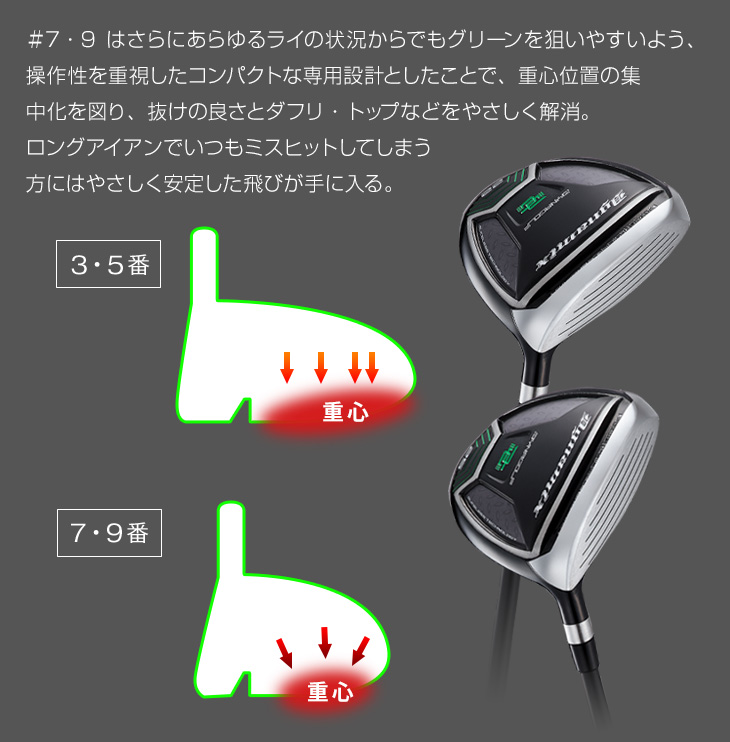 ゴルフ メンズ クラブ 2本セット フェアウェイウッド 1w 3w 5w