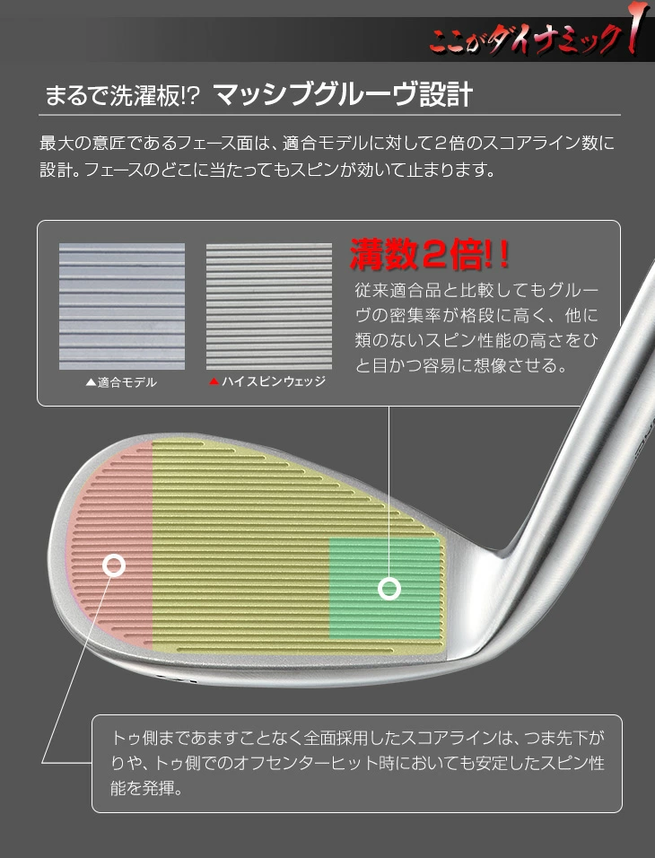 【新品3個セット】ヘッド単体 強烈！ダイナミクス ハイスピン ウェッジ ゴルフ クラブ ウェッジ 3本セット ダイナミクス メンズ 48度 52度 57