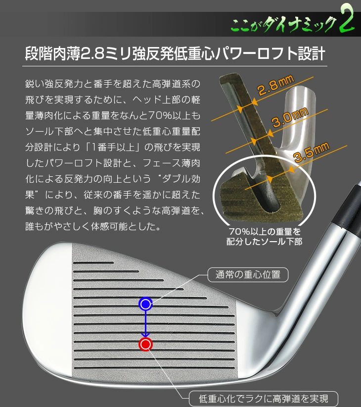 ゴルフ クラブ アイアンセット セット ダイナミクス 6本セット