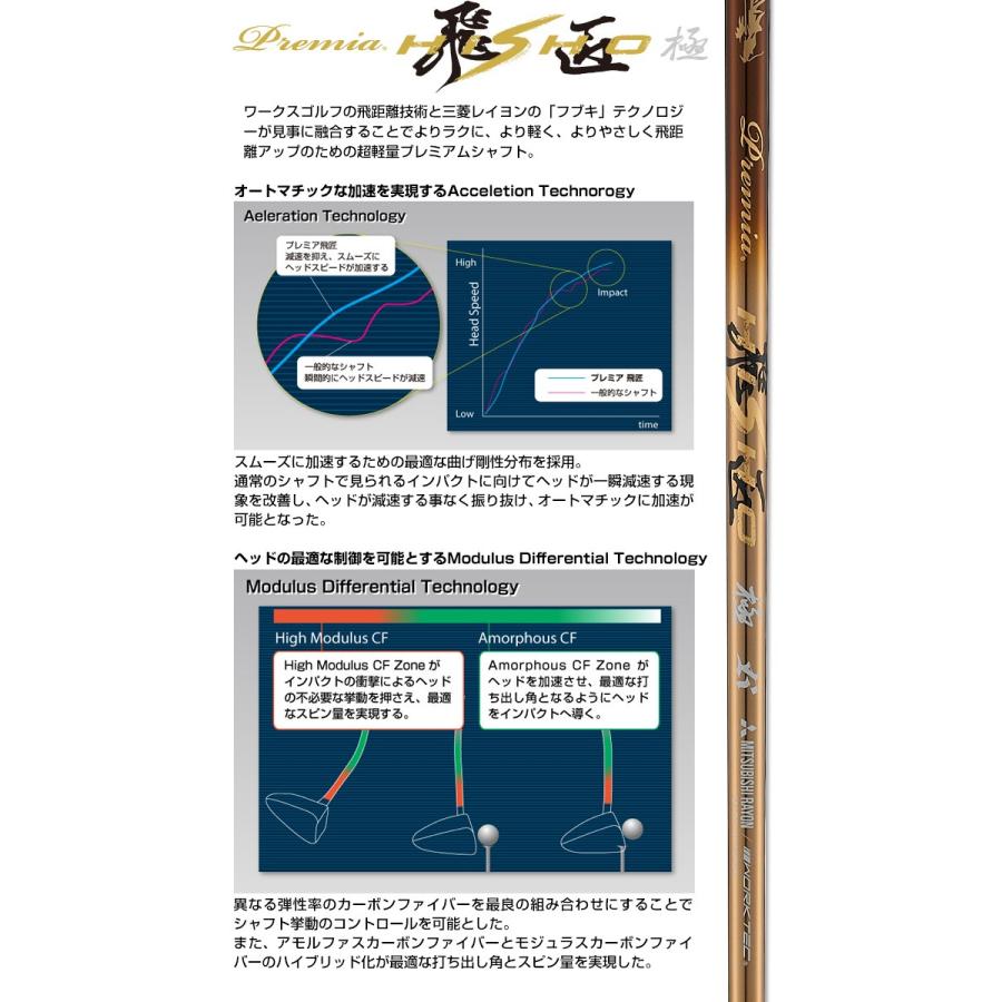 ゴルフ クラブ メンズ ダイナミクス 高反発 ドライバー プレステージ