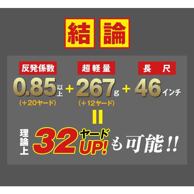ゴルフ クラブ メンズ ダイナミクス 高反発 ドライバー プレステージ