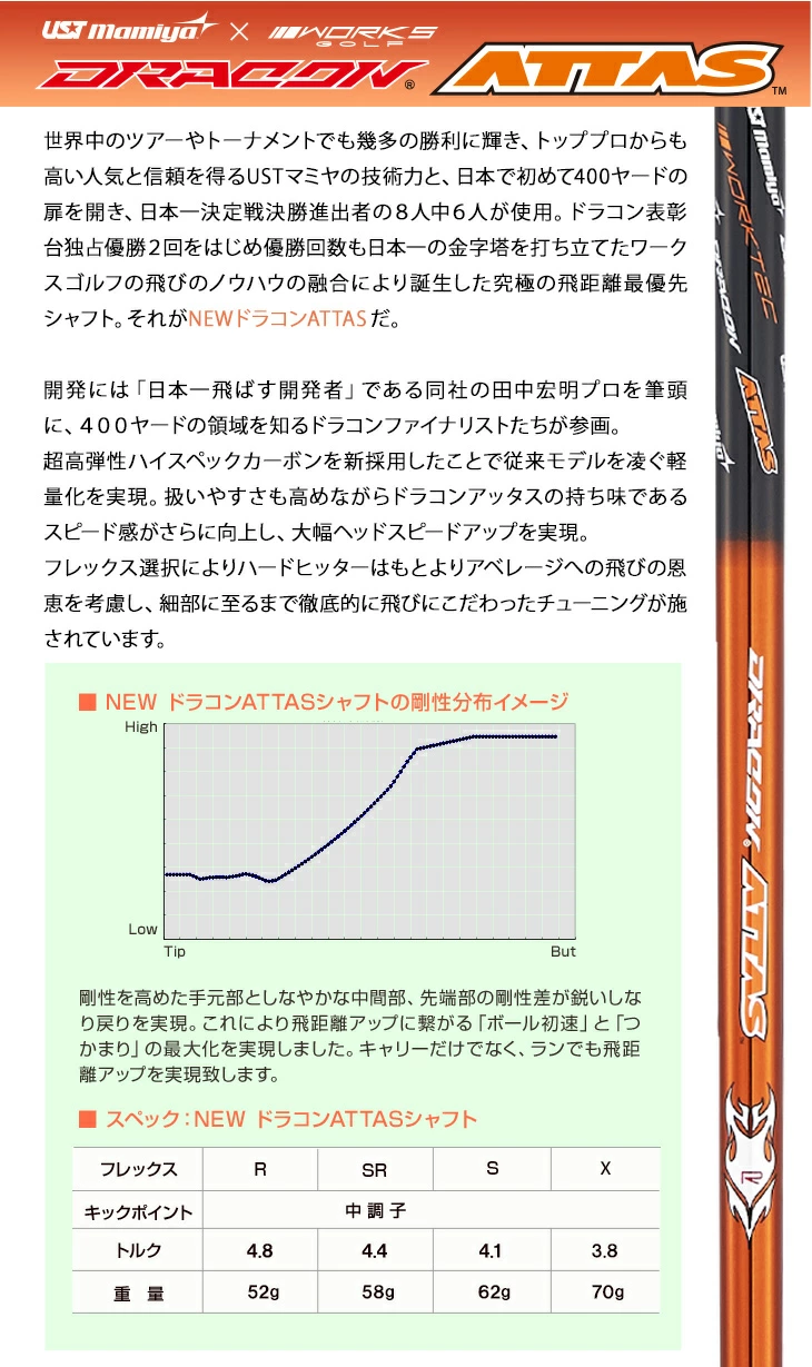 ゴルフ シャフトのみ ドライバー用 USTマミヤ ドラコン ATTAS シャフト