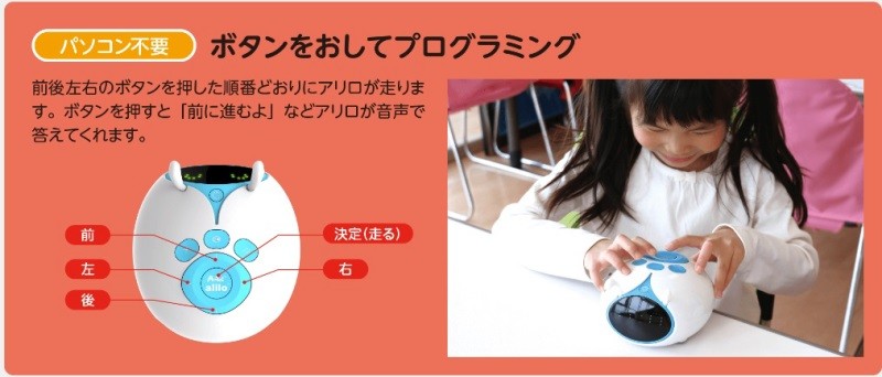 プログラミングトイ alilo アリロ 基本セット アーテック