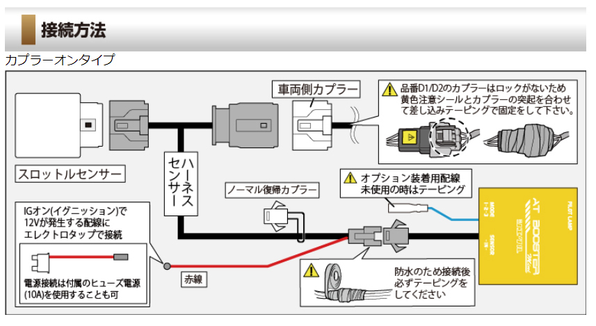 コペン L880K 用 シエクル ATブースター ミニ（ AT BOOSTER MINI 