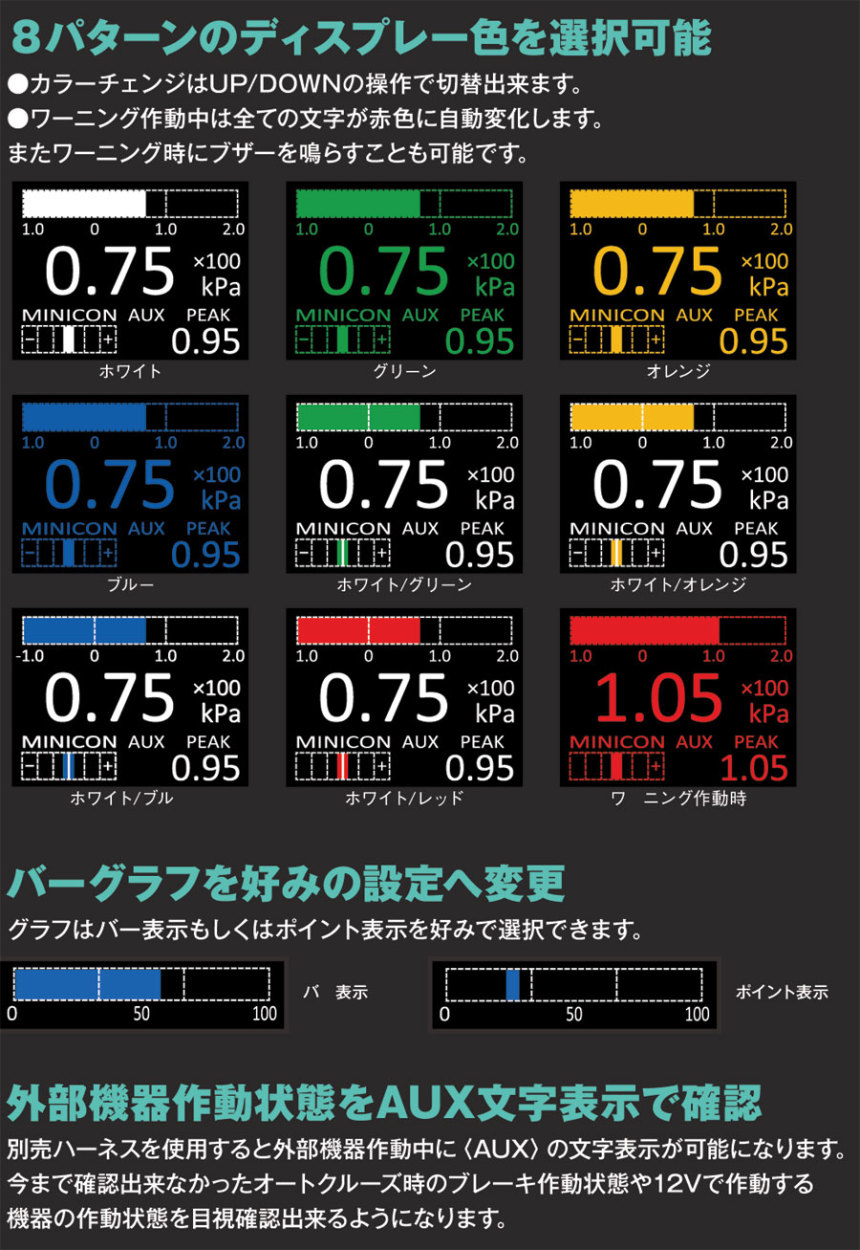 シエクル MINICONゲージ 本体ハーネスセット : キープスマイル