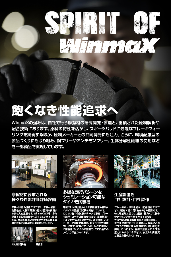 WINMAX ストリートブレーキパッドST2 スズキ スイフトスポーツZC32S