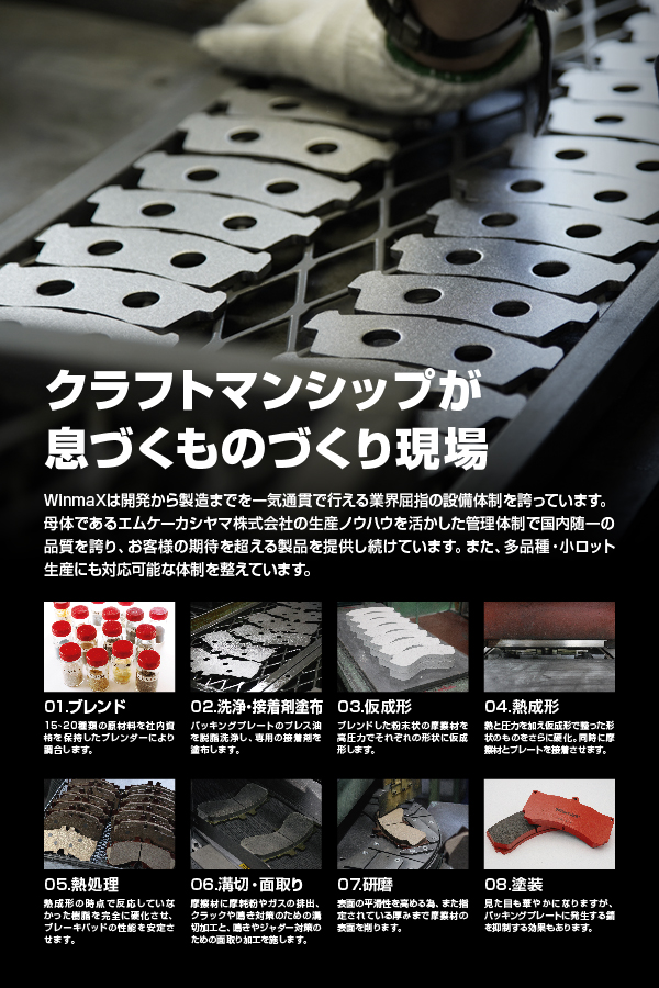 WINMAX ストリートブレーキパッドST2 ミツビシ ランサー