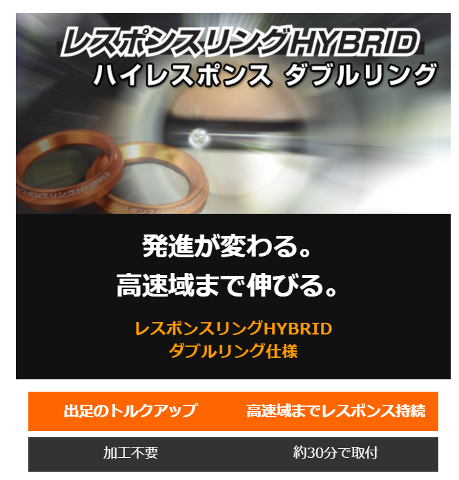 プリウスZVW30 レスポンスリングHYBRID ダブルリング仕様 トヨタ