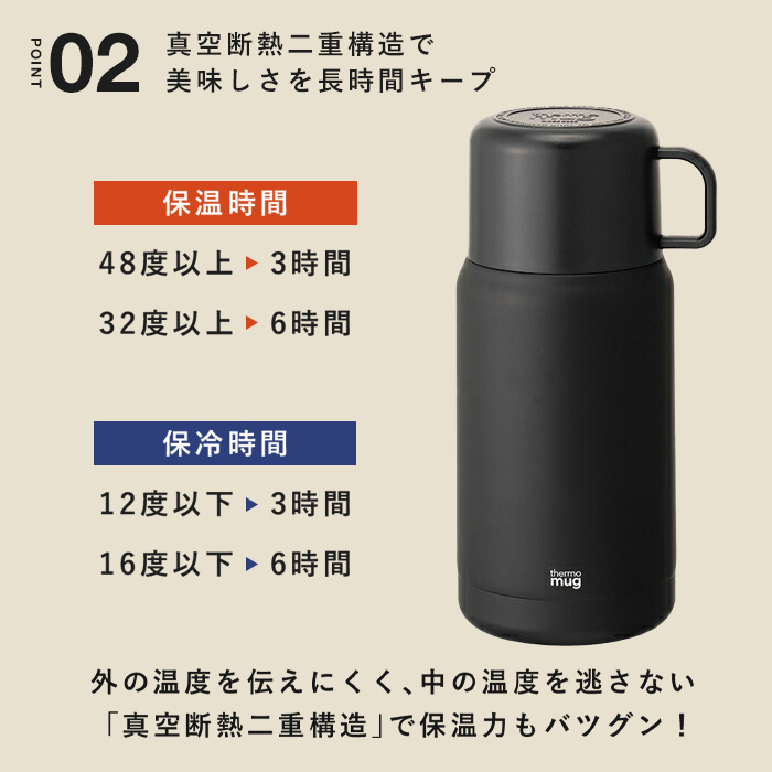 thermo mug（サーモマグ） TRIP BOTTLE TP20-50 トリップボトル 500ml