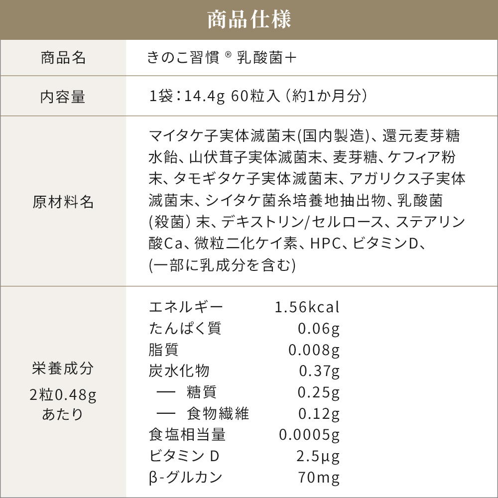 商品仕様、栄養成分表示