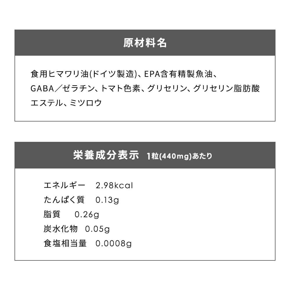 原材料名、栄養成分表示