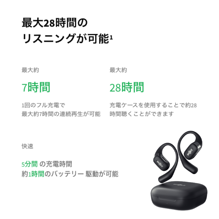 shokz 新商品 骨伝導イヤホン OPENFIT Yahoo!フリマ（旧）-