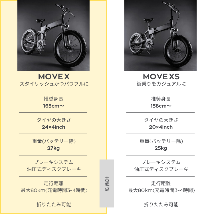 電動アシスト自転車 MOVE X e-Bike 24インチ 180日間保証 電動自転車 