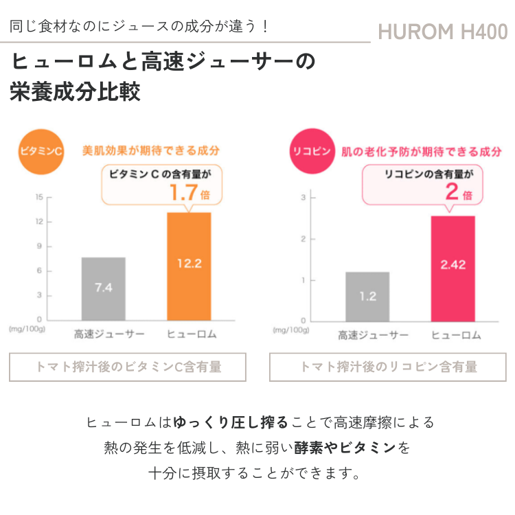 HUROM（ヒューロム） スロージューサー H400 コールドプレス