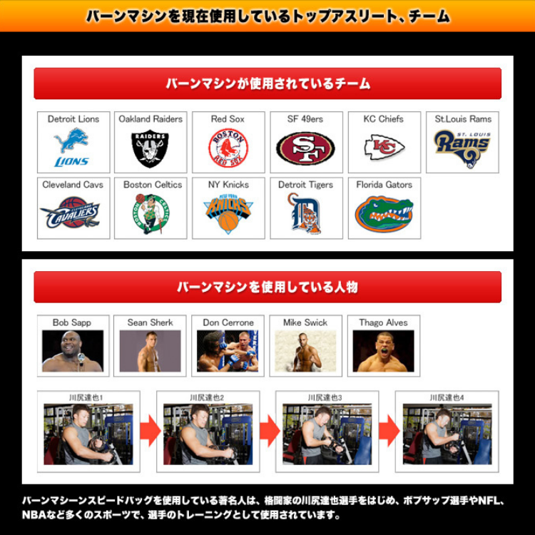 モニタリング バーンマシン アンリミテッド BURN MACHINE 4.5kg