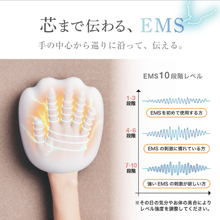 WAVEWAVE EMS HAND ESTHE ウェーブウェーブ ハンド エステ ハンドケア