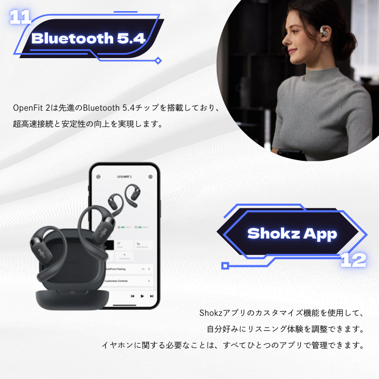 Shokz OpenFit2 ショックス オープンフィット2 完全ワイヤレス