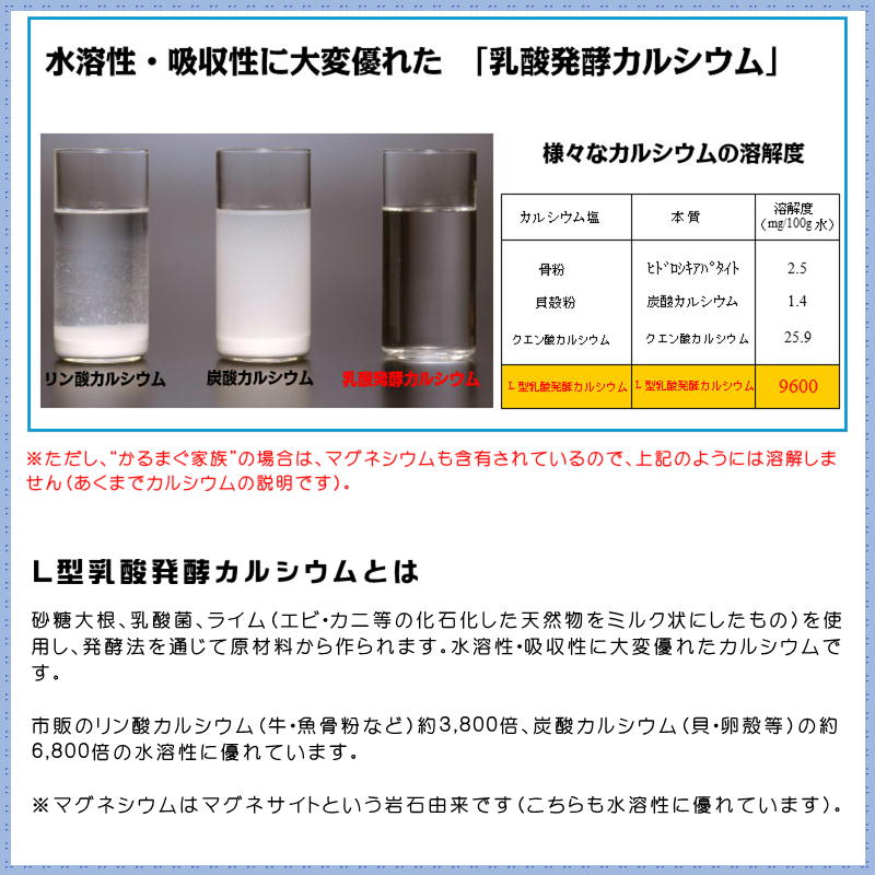 かるまぐ家族 ニューサイエンス 粉110ｇ レギュラータイプ カルシウム マグネシウム サプリ : kn-010 : ケイエスティ Yahoo!店 -  通販 - Yahoo!ショッピング