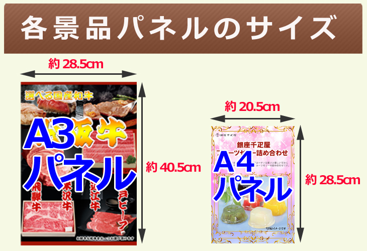パネルサイズ
