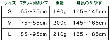 超軽量ステッキ かるケイン サイズ表