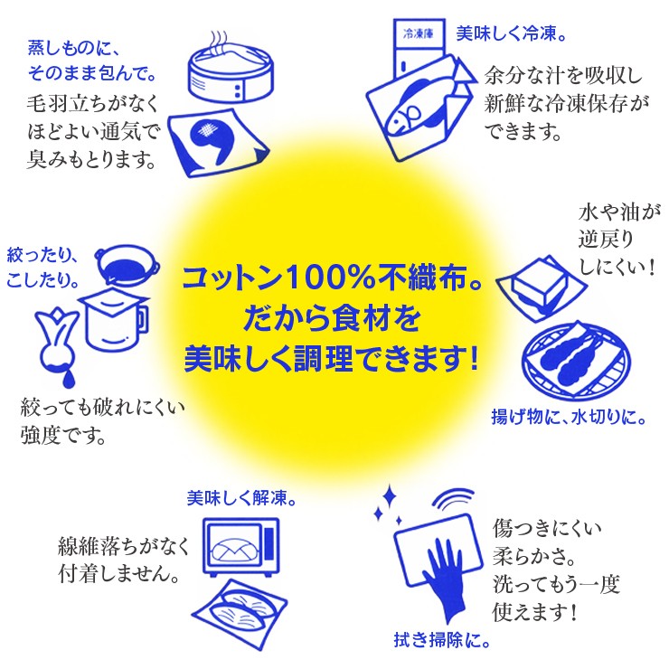 Amazon.co.jp: 【日清紡】コットン100%クッキングシート「ロール
