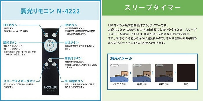 ホタルクス 【メーカー5年保証】ホタルクス(旧NEC) HLDZ06258 LED