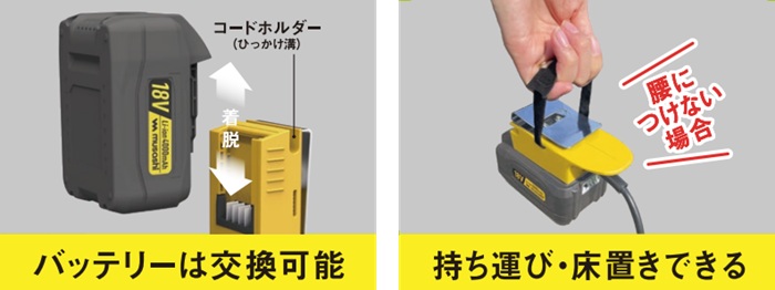 ムサシ WE-770 充電式除草バイブレーター 18Vバッテリーホルダー型